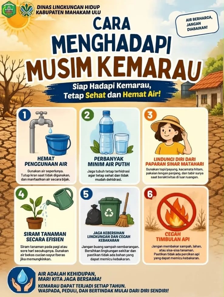 Cara Menghadapi Musim Kemarau