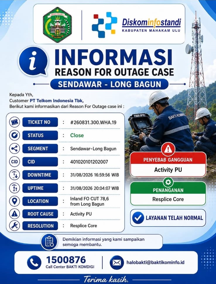 Informasi Gangguan Jaringan