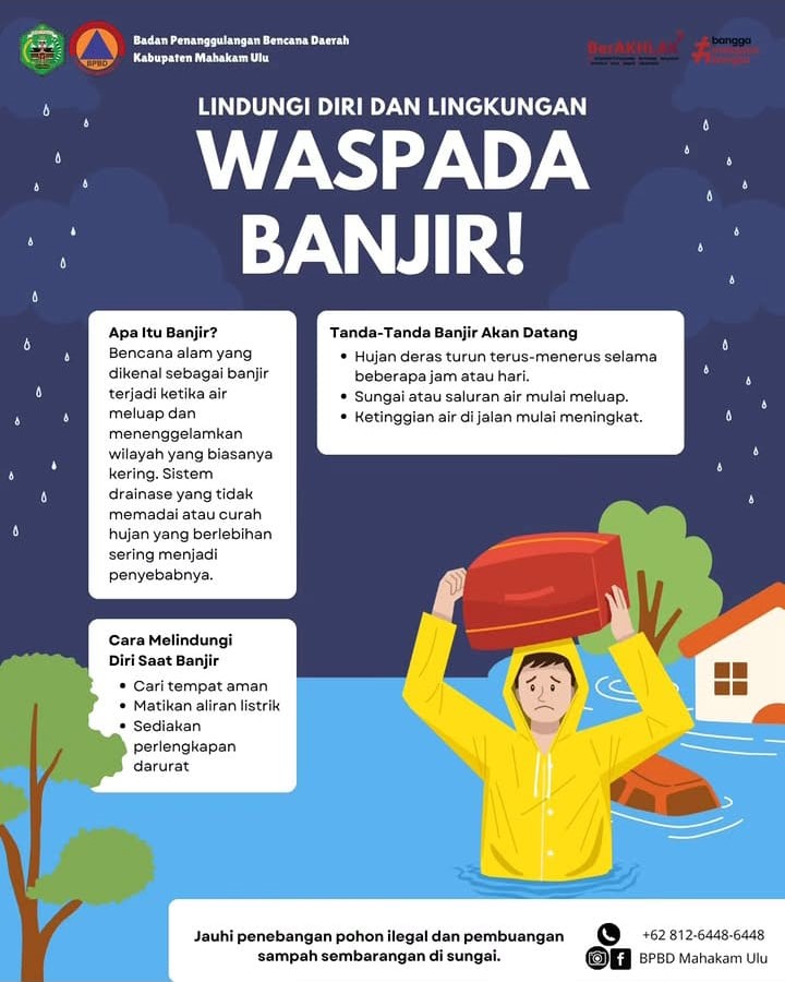 Waspada Banjir