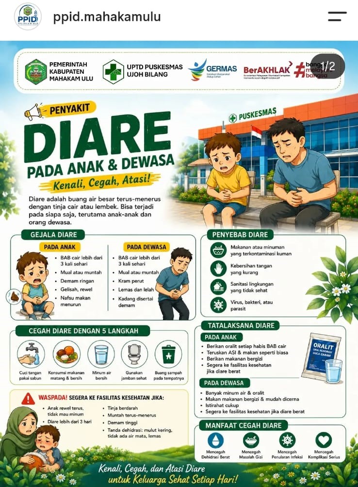 Waspada Diare